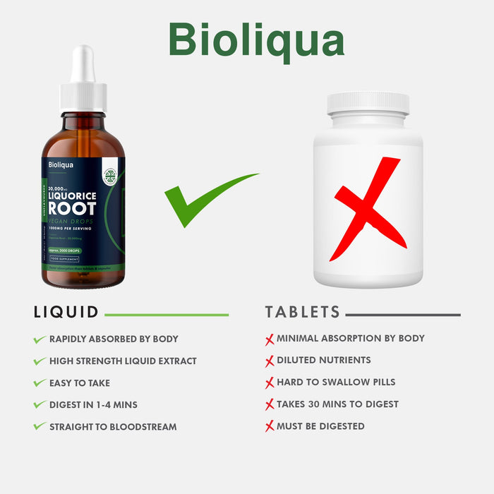Liquorice Root Vegan Drops  | 60ml | 6000mg