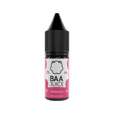 Watermelon Ice E-Liquid | 10ml